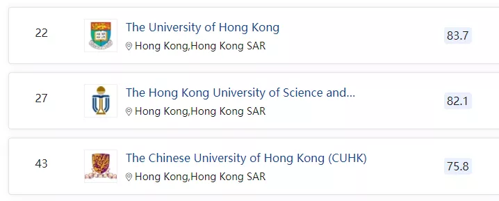 新加坡国立凭什么连续4年蝉联QS亚洲第一？