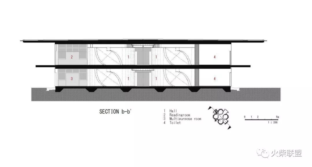 国内外优秀大学校园设计作品，看看别人的大学可以有多美
