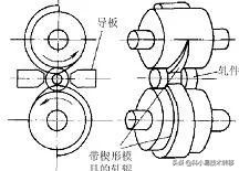 025期：机械领域高科技硬核研究成果