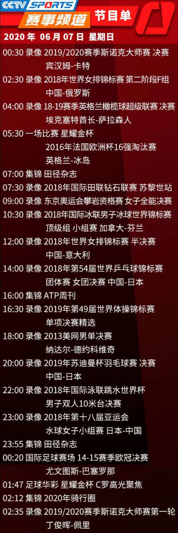 女排世界杯2019中国第五轮(CCTV5/5 今日节目单：世界女排锦标赛半决赛（中国-意大利）)