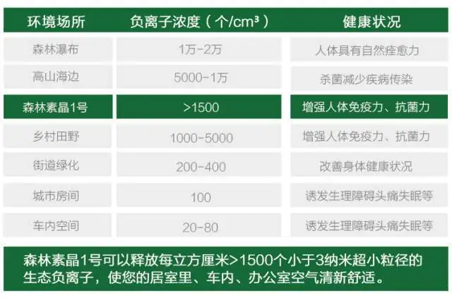 科技颠覆想象，这台循环扇能自动调风速，还能把瀑布搬回家