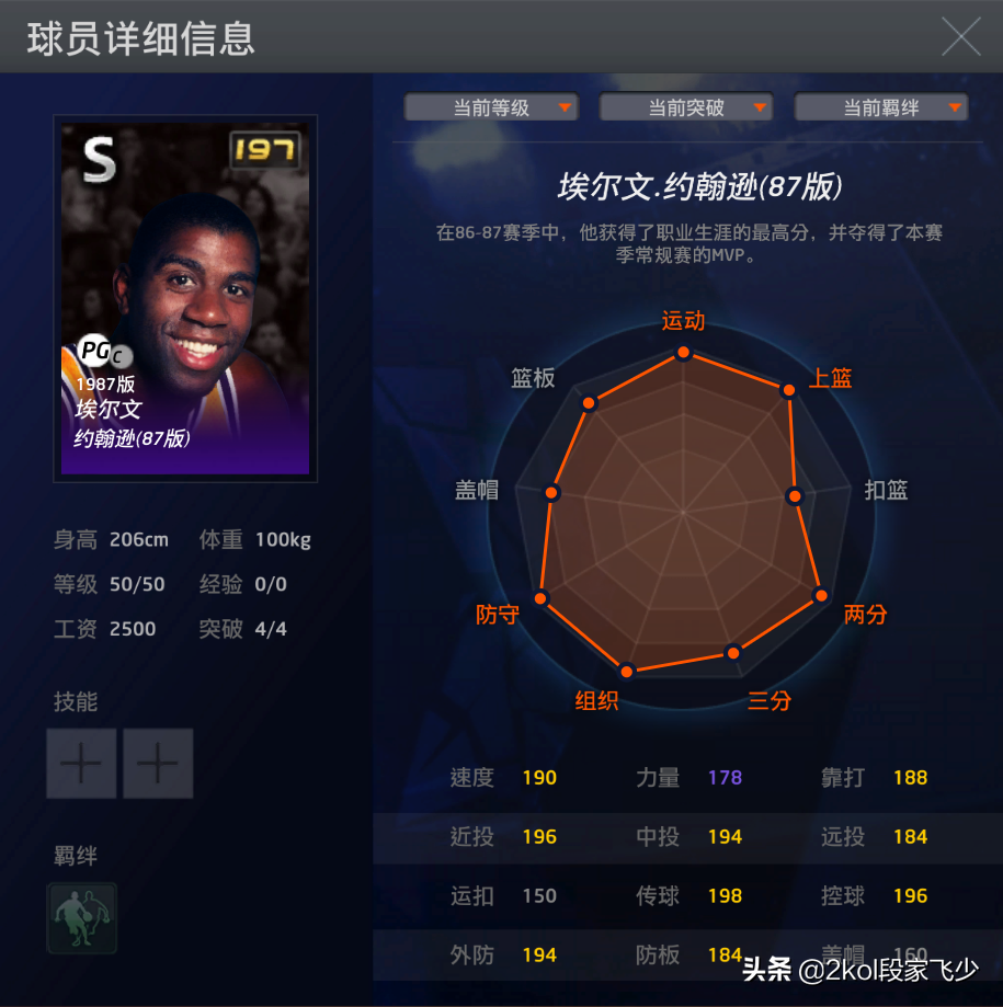 nba2k打钱是什么意思(2kol，王朝搭讲堂，非卖球星的钞能力战队，打钱的亚子像极了爱情)