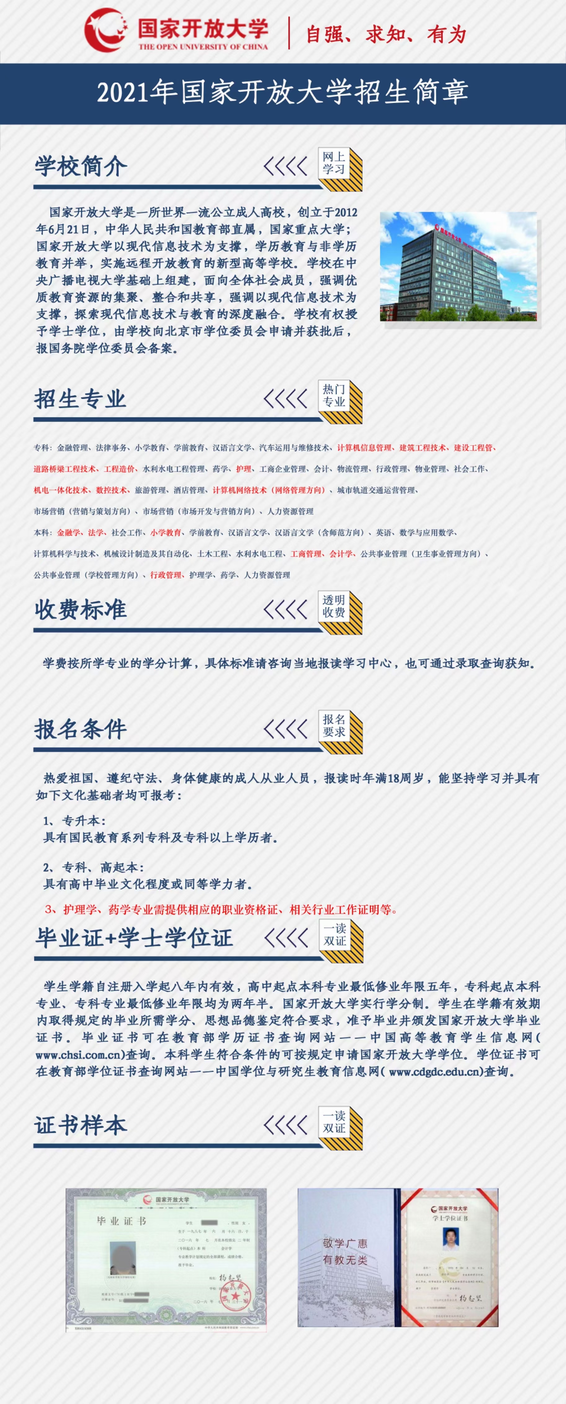 国家开放大学在哪个城市（国家开放大学在2021年秋季招生简章公布）