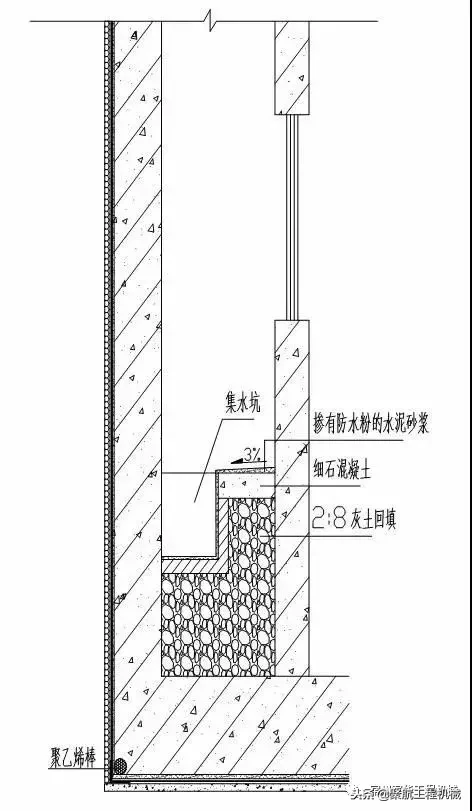 地基、基础这样精细化施工，哪个监理敢讹你？