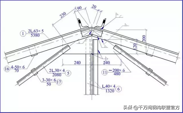 纯干货！20张图片教你分分钟看懂“钢结构”