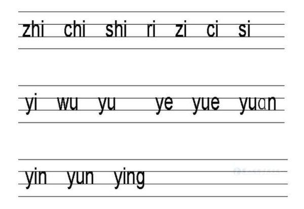 整体认读音节16个(16个整体认读音节表图)-万川快讯