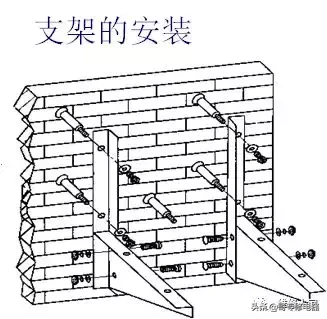 分体冷暖空调的安装与调试基本知识培训