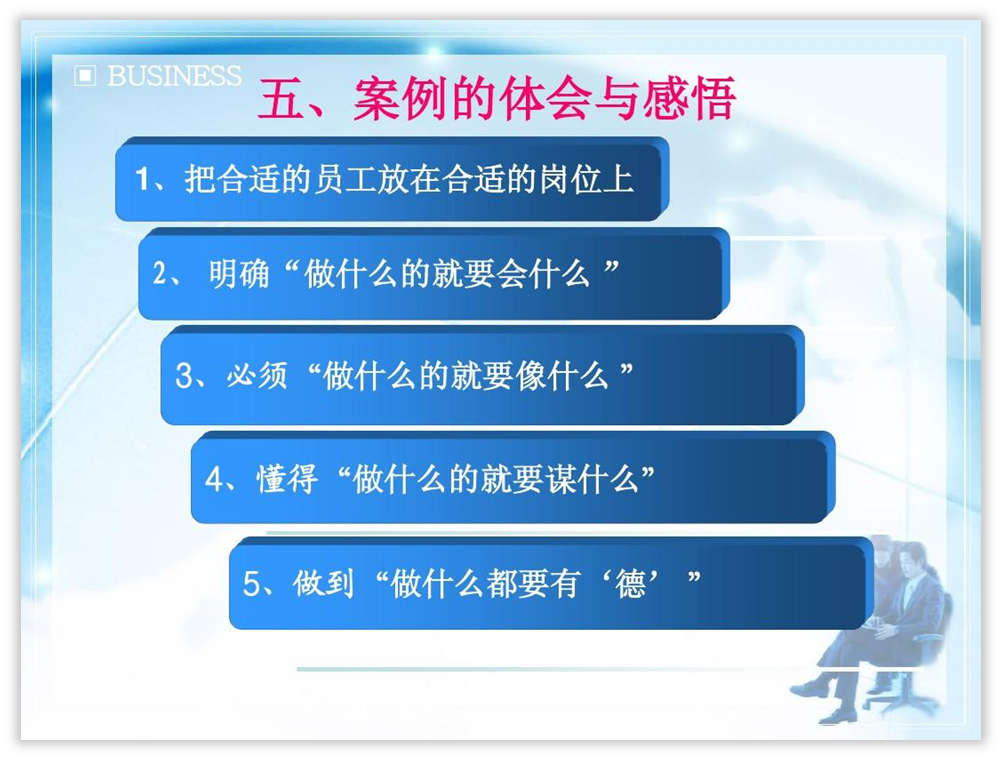 花了每天时间，跟大家分享一下，如何让PPT风格更加统一