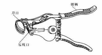 物业电工常用工具的使用方法