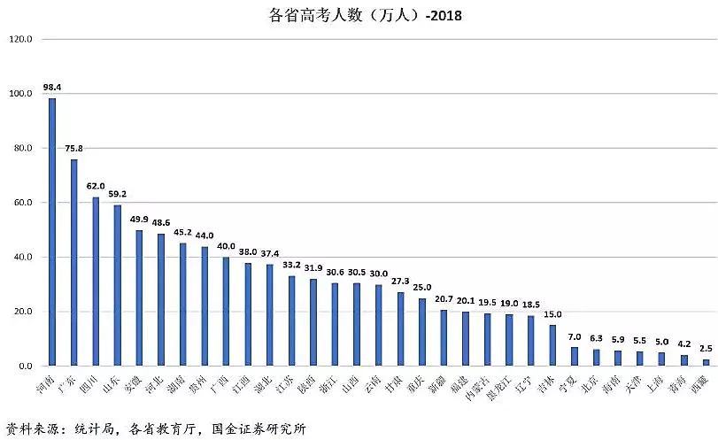 《计划软件选号技巧_2017高考黑龙江难吗「2017高考黑龙江录取名单」》
