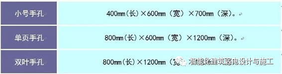 史上最全的弱电工程管路系统知识，一篇就足够