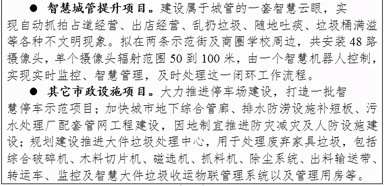 安义县：争取常岳昌高铁设站、地铁延伸至安义，建百亿文旅小镇