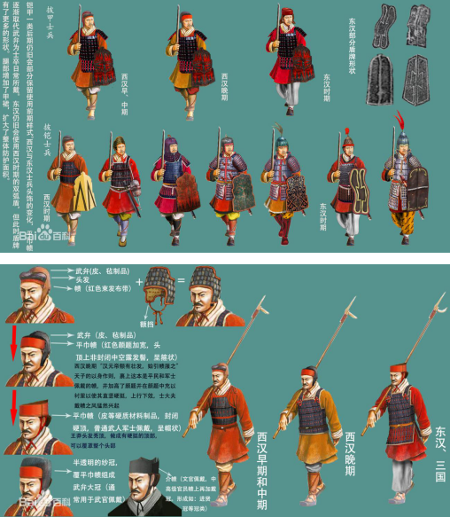 奥运会射箭有哪些部分（一箭射出奥运冠军水平：吕布辕门射戟难度有多高？看距离就知道了）