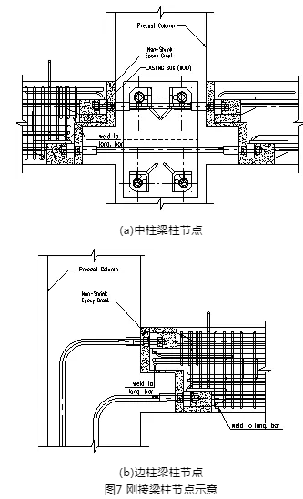 干货！天宁岛全装配螺栓干式连接框架结构关键技术介绍