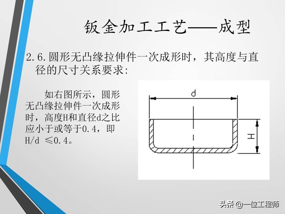 不清楚钣金加工工艺？没关系，一文59页内容介绍钣金加工相关内容