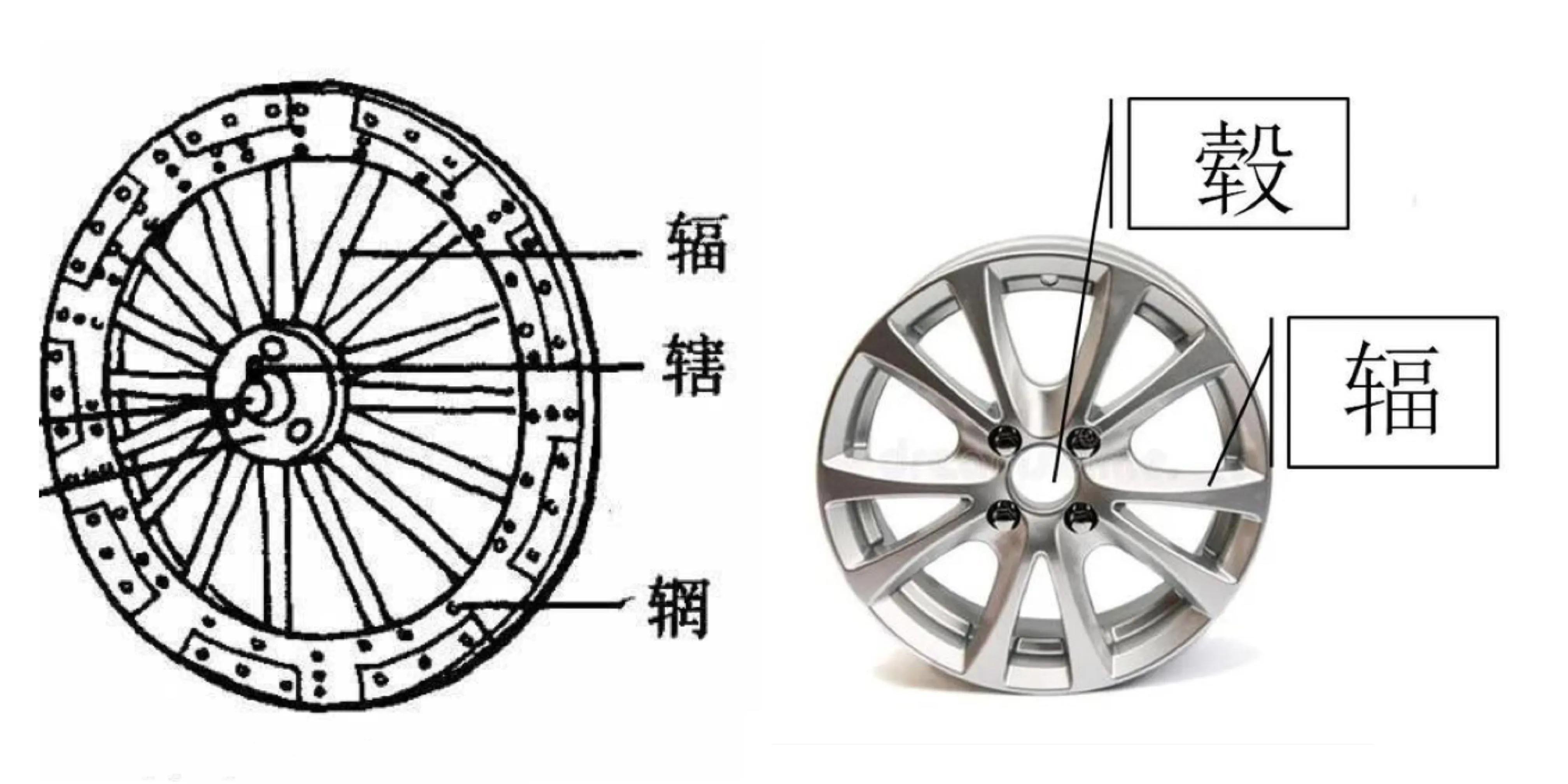 11.道德经第十一章：无用，才是最高级的有用