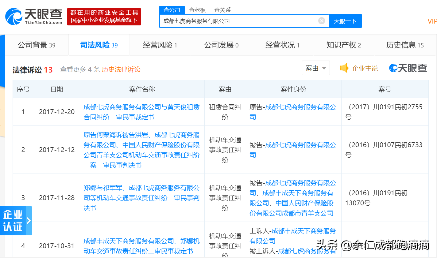 成都2018十佳网约车公司，滴滴以租代购还能这么玩？