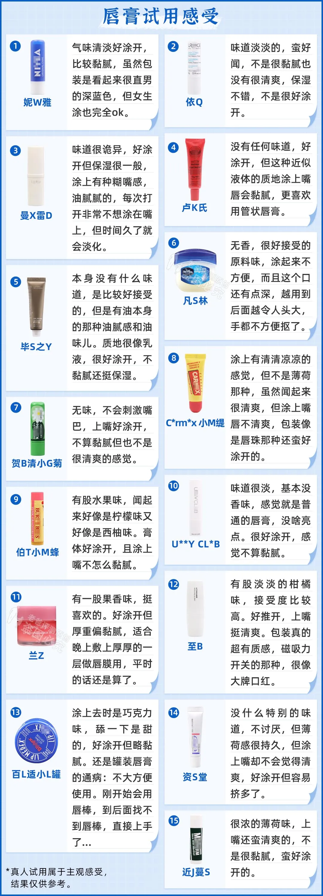 花了6000买了165支唇膏，嘴干、嘴裂的小伙伴终于有救了