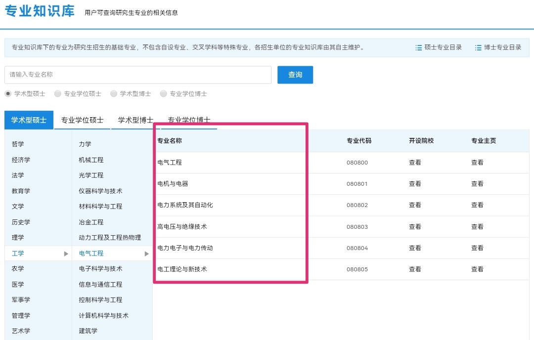 大三开学后，该如何准备考研？给你5点建议