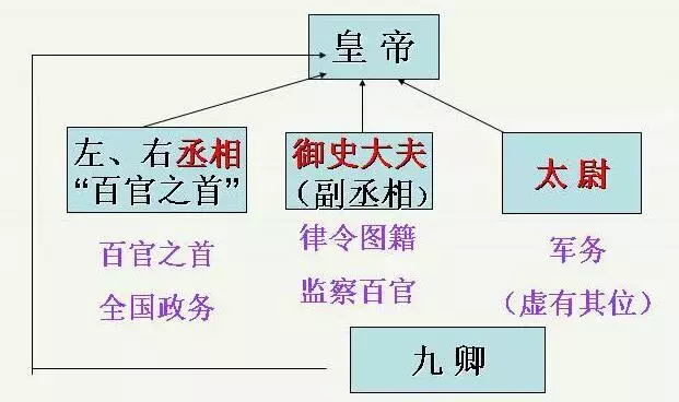 改土归流是（清朝能完成改土归流的原因详细介绍）