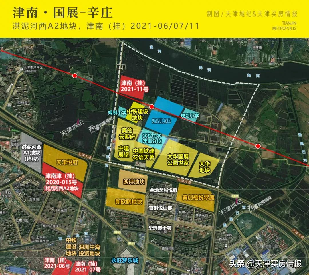 8月天津要集中卖掉这61宗宅地，起始价累计533亿