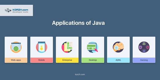 软件开发平台之争：NET VS Java，谁是更好的选择？