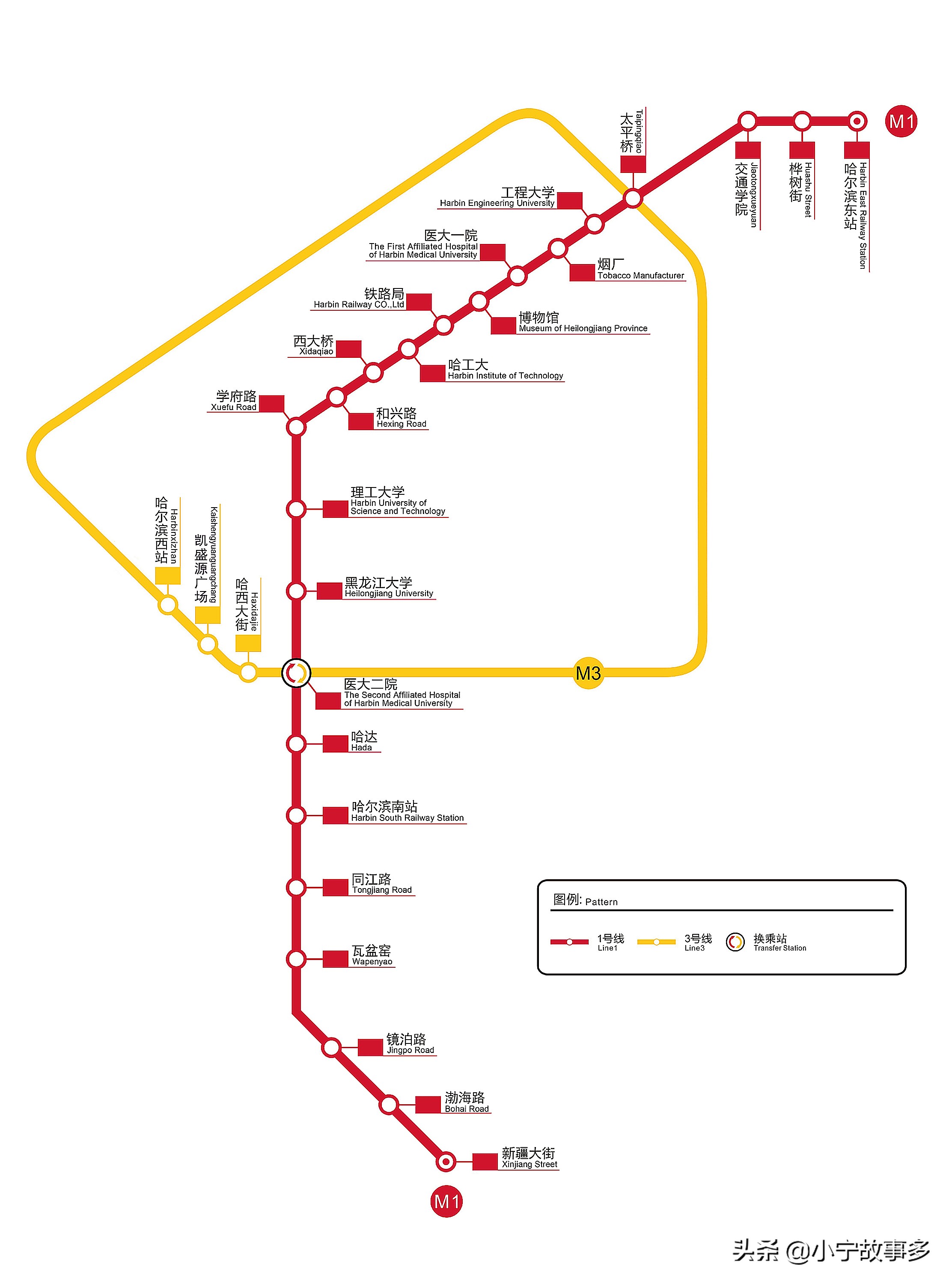 除港澳台外，全国39个地铁城市的标志和寓意都在这里了