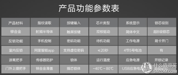 什么样的门神值得请 & 我最后到底请了谁