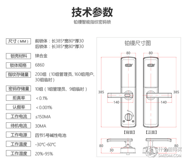 什么样的门神值得请 & 我最后到底请了谁