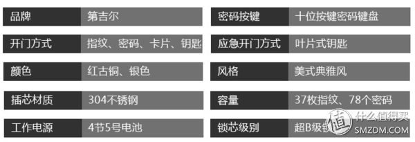 什么样的门神值得请 & 我最后到底请了谁