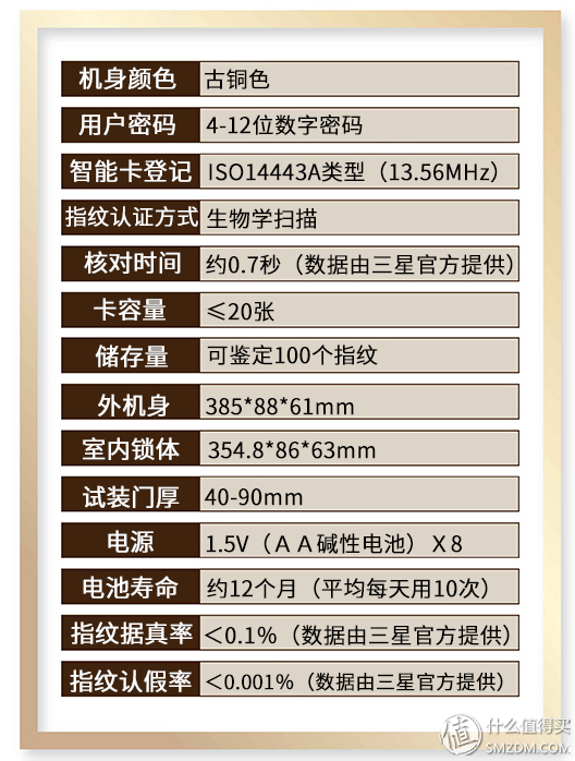 什么样的门神值得请 & 我最后到底请了谁