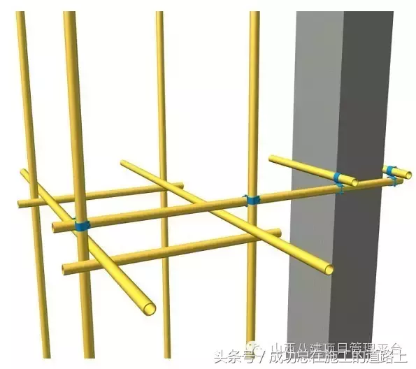 工地施工现场脚手架标准做法