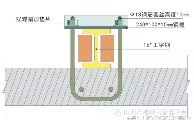 工地施工现场脚手架标准做法