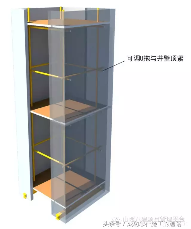 工地施工现场脚手架标准做法