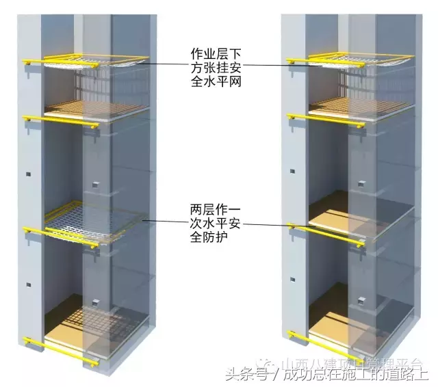 工地施工现场脚手架标准做法