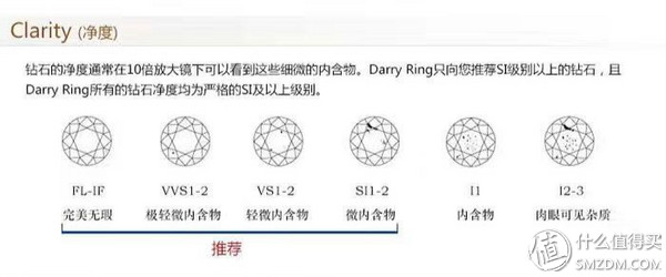 世界杯南非钻石小鸟(买钻石怕被坑？钻石从业者告诉你钻石要怎么选 去哪买)