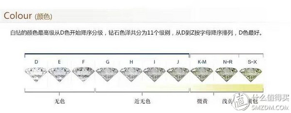 世界杯南非钻石小鸟(买钻石怕被坑？钻石从业者告诉你钻石要怎么选 去哪买)