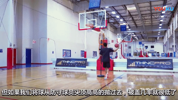 篮球怎么对抗不算撞人(欧洲步教学！三种防止被盖帽的上篮动作，突破内线不惧高个子封盖)