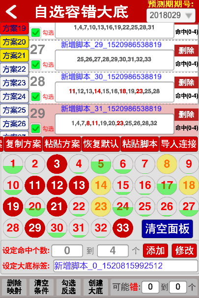 双色球2018029期内部保6红缩水条件，上期又连对，想错都很难