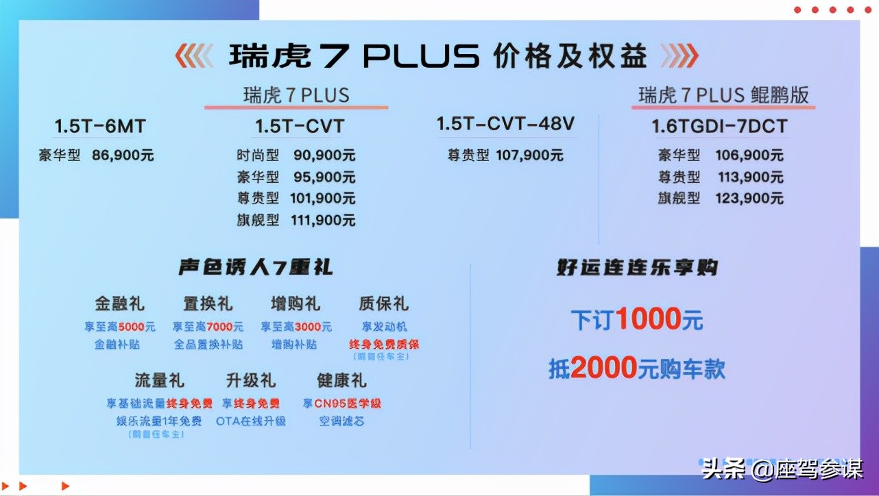 试驾瑞虎7 PLUS，这一拳十年老司机的功力你挡得住吗？