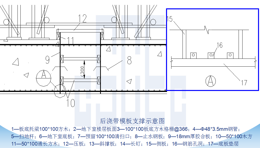 后浇带模板安装施工工艺