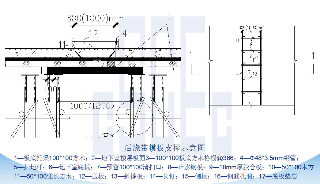 后浇带模板安装施工工艺