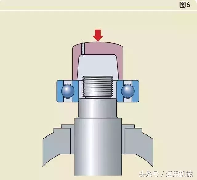 轴承安装这么多坑，你中了没有？