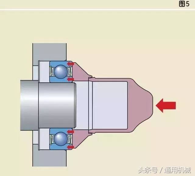 轴承安装这么多坑，你中了没有？