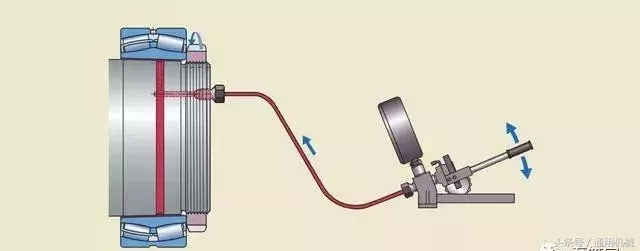 轴承安装这么多坑，你中了没有？