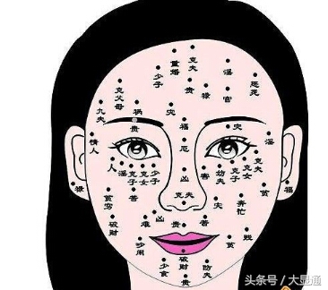 命宫有痣的女人图解图片