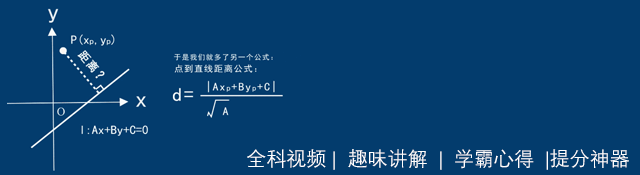 高考理综选择题口诀（理综状元整理）