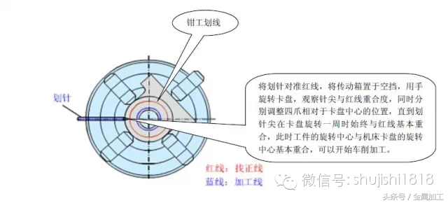 「干货」工装、夹具、检具设计概要及要点