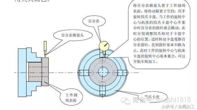 「干货」工装、夹具、检具设计概要及要点