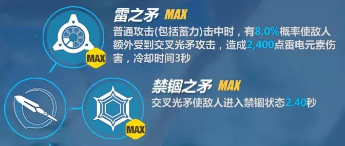 《崩坏3》角色「女武神·誓约」新版实用攻略
